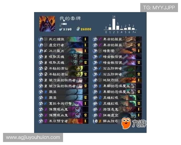 九游押庄龙虎玩家实战经验分享助你借鉴他人成功策略提升胜率